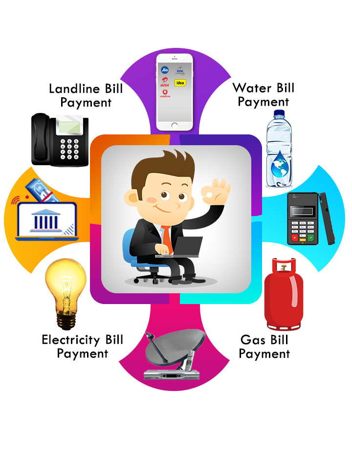 Recharge Services